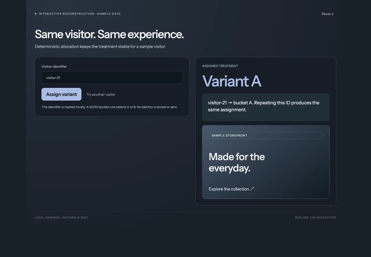 ABX Engine — interactive reconstruction preview
