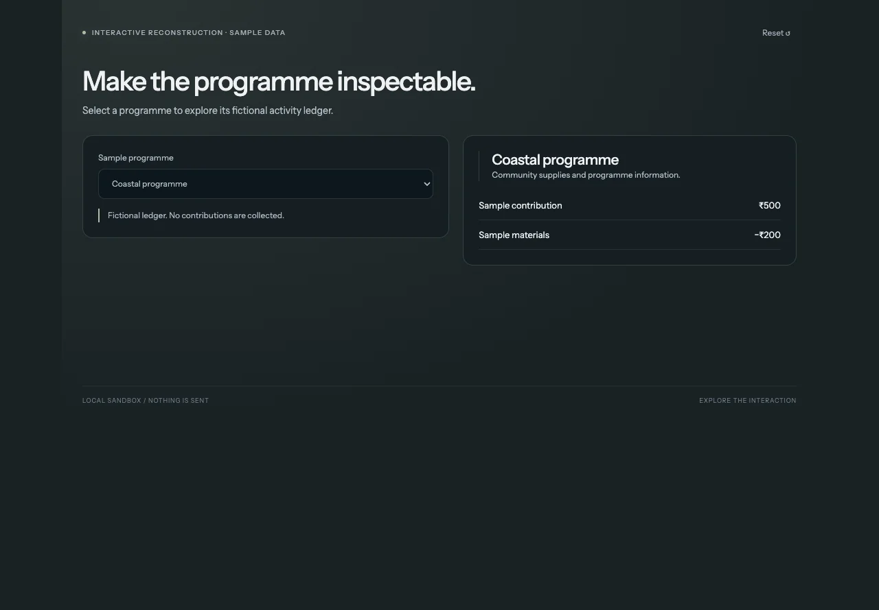 Bhoomiputra Foundation — interactive reconstruction preview