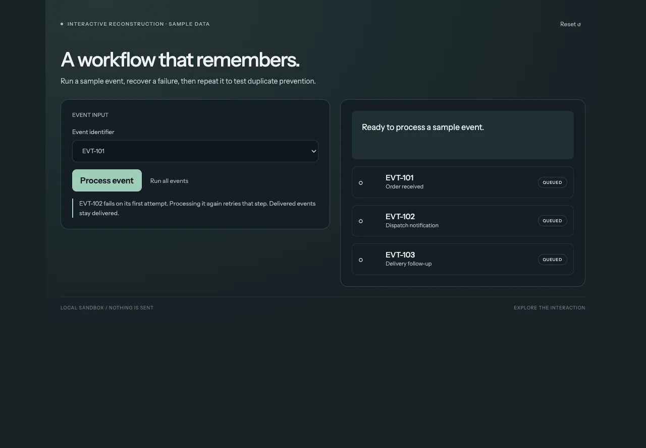 WhatsApp Autopilot — interactive reconstruction preview